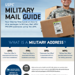 US Military Mail Information for Japan-Based Families