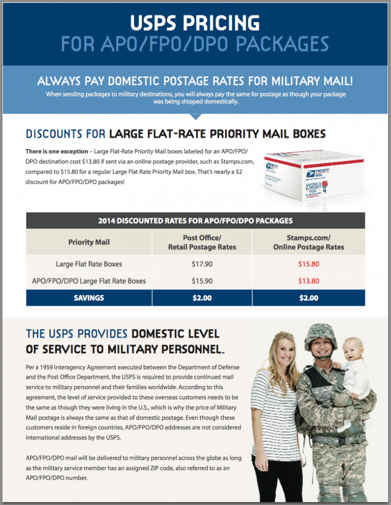 Us Military Mail Information For Japan Based Families