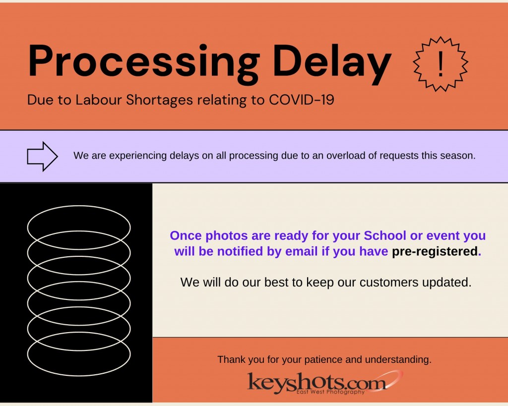 Processing Delay